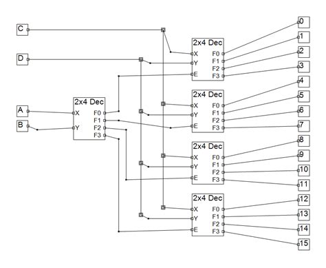 Afbeeldingsresultaten voor 16X4 Encoder Circuit
