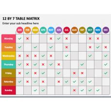 Image result for Matrix Table Form