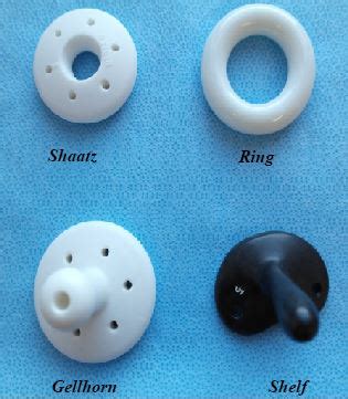 Pessary Problems に対する画像結果