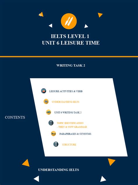 Afbeeldingsresultaten voor Level 1 Writing Task