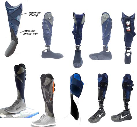 Image result for Direct Socket