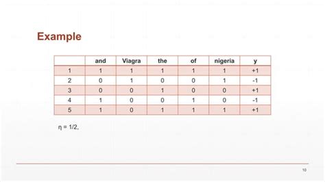 Image result for Large-Scale Machine Learning PPT