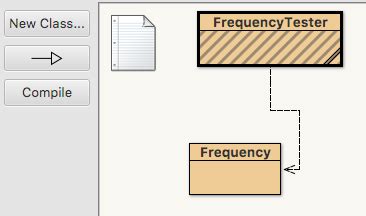 Toradh íomhá ar Character Java Counting