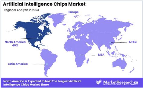 Toradh íomhá ar Ai Chip Machine Graph