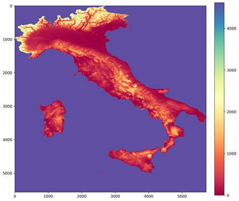 Image result for Pyplot Elevation Map