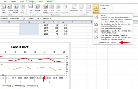 Image result for Excel Panel Graphs