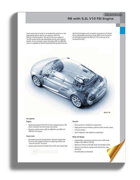 Image result for Audi Open Roof