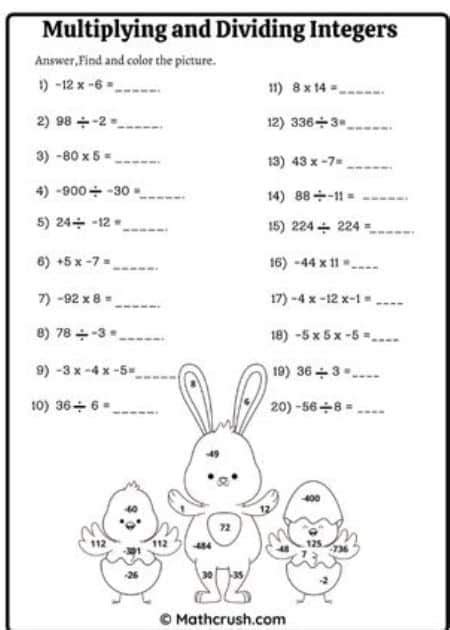Integer Multiplication Activity に対する画像結果