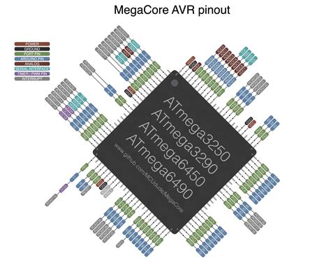 Arduino 2650 に対する画像結果