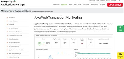Image result for Java Backend Tools
