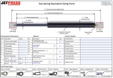 Toradh íomhá ar Gas Strut Size Chart