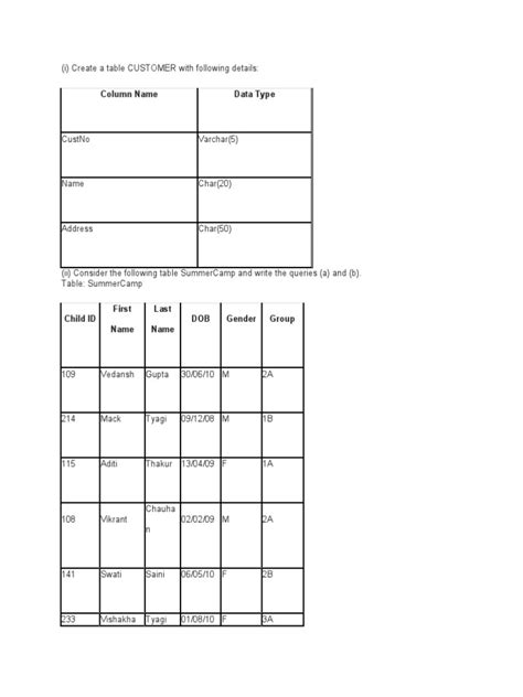 Creating Database Class 10 に対する画像結果