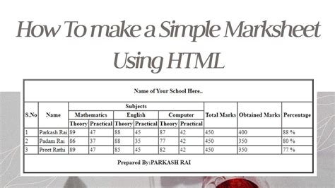 Image result for HTML Marksheet
