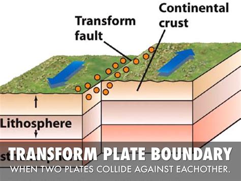 Toradh íomhá ar Trenches Divergent Boundary