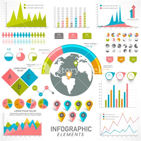 Toradh íomhá ar Creative Chart for Data Types of Java