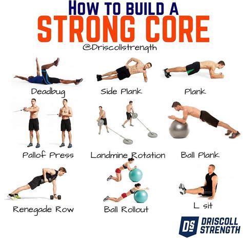 Image result for Strength Training Core Exercises