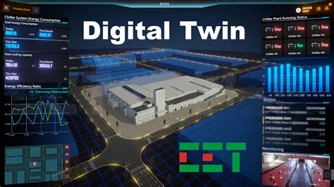 Digital Twin Modeling and Simulation માટે ઇમેજ પરિણામ