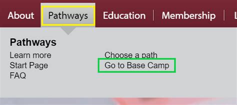 Image result for Toastmasters Pathways Base Cam