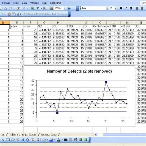 Statistical Process Function in Excel に対する画像結果
