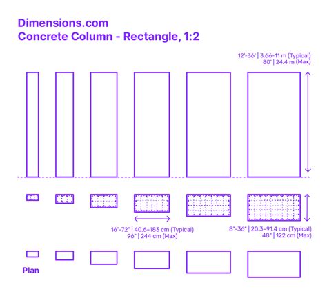 Rectangular Grid Beam എന്നതിനുള്ള ഇമേജ് ഫലം
