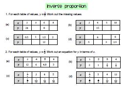 نتيجة الصورة لـ Inverse Proportion Activities