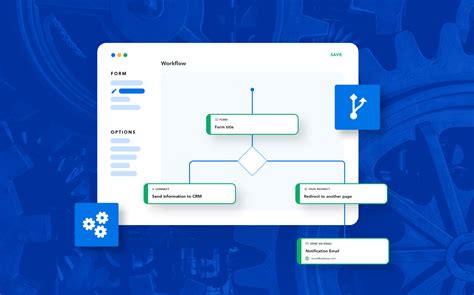 Workflow Form に対する画像結果