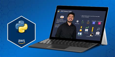 Image result for AWS Python Library