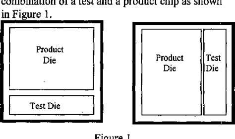 Recticle Field Layout に対する画像結果