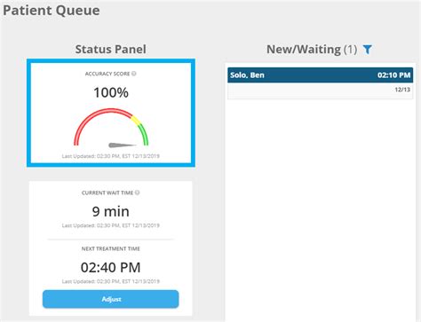 Image result for Accuracy Score of a Model in Python