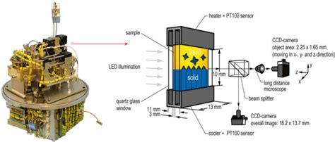 Image result for Computer Vision for Microstructure Image