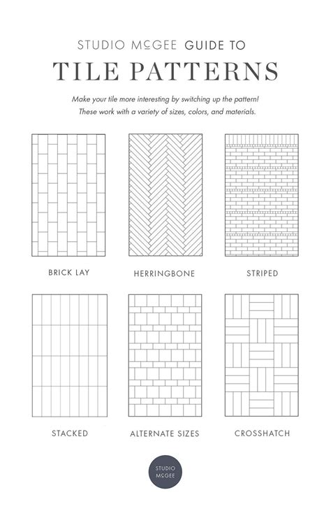 Different Floor Tile Patterns に対する画像結果