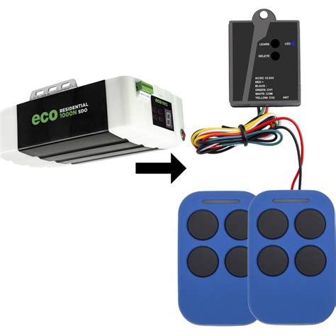 Toradh íomhá ar Remotes and Receiver