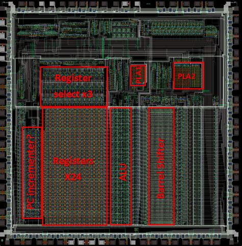 Image result for Inside a Microprocessor