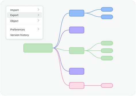 Notes Maker に対する画像結果