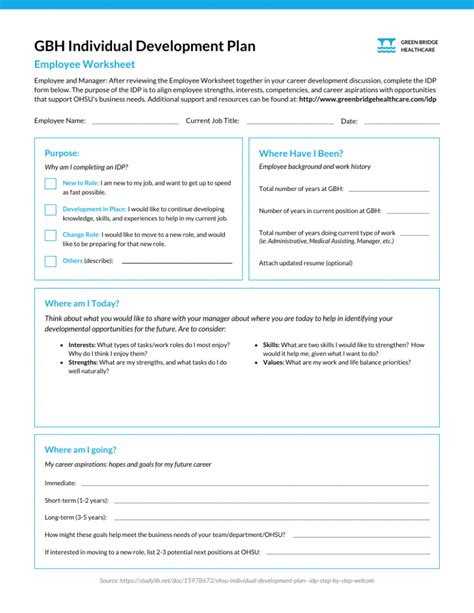 Image result for HR Development Plan