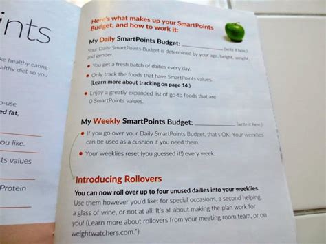 Image result for Smart Points Calculator