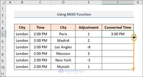 Time Zone Calculation Formula に対する画像結果