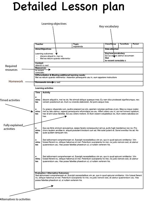 Toradh íomhá ar Python GCSE Computer Science