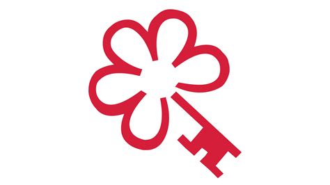 Toradh íomhá ar Chiave Cod 2 Code 2 Key