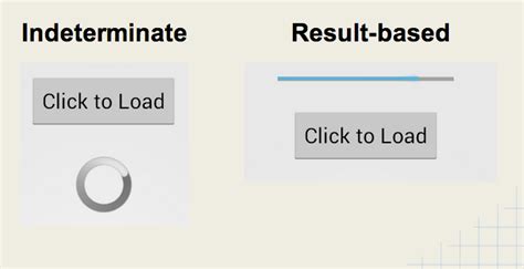 Progress Bar Android に対する画像結果