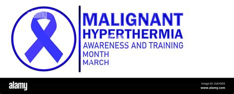 Image result for Malignant Hyperthermia Algorithm Poster