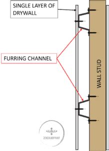 Toradh íomhá ar Hat Channel Clips