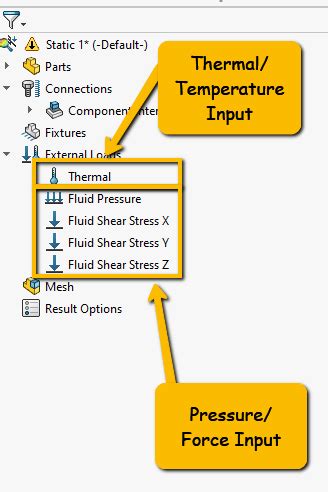 Toradh íomhá ar Flow Simulation Into