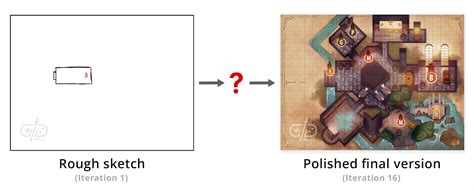 Tutorial Level Design に対する画像結果