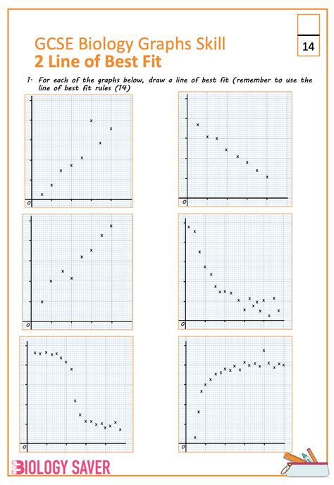 Image result for Best Fit Graph Generator