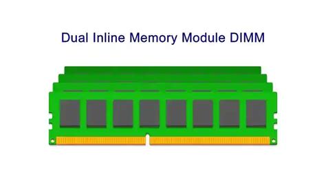 Image result for Dynamic Angle RAM Modules