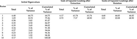 Total Variance Linear Algebra に対する画像結果