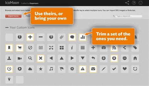 Afbeeldingsresultaten voor HTML Symbols Examples