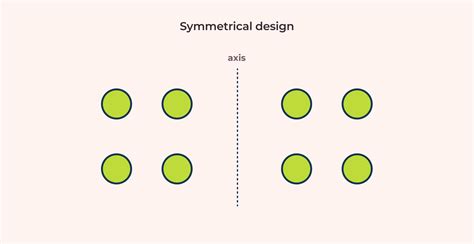 Balance Principle of Design [Infographics Included] - ux360.design