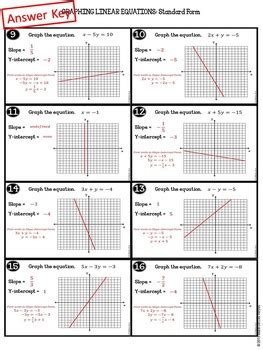Graphing Linear Functions Worksheet PDF に対する画像結果